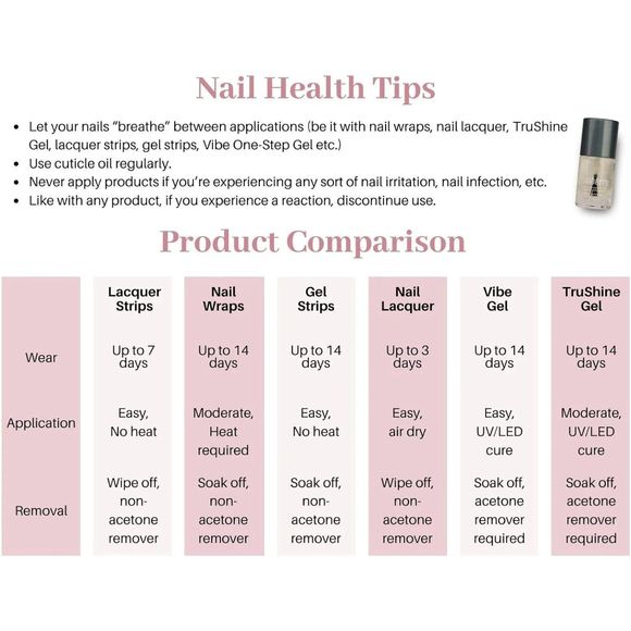 Jamberry Nail Wraps, NWT, SB Trendy #1, 0719, Spring,Summer, Manicure Full Sheet - Picture 11 of 13